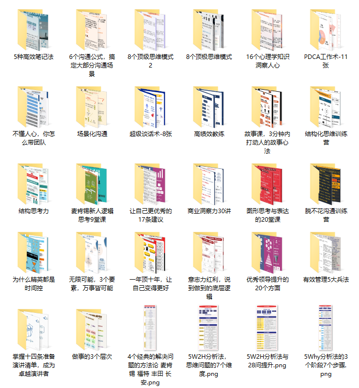 23PPT - 思维导图合集（赠送资料）