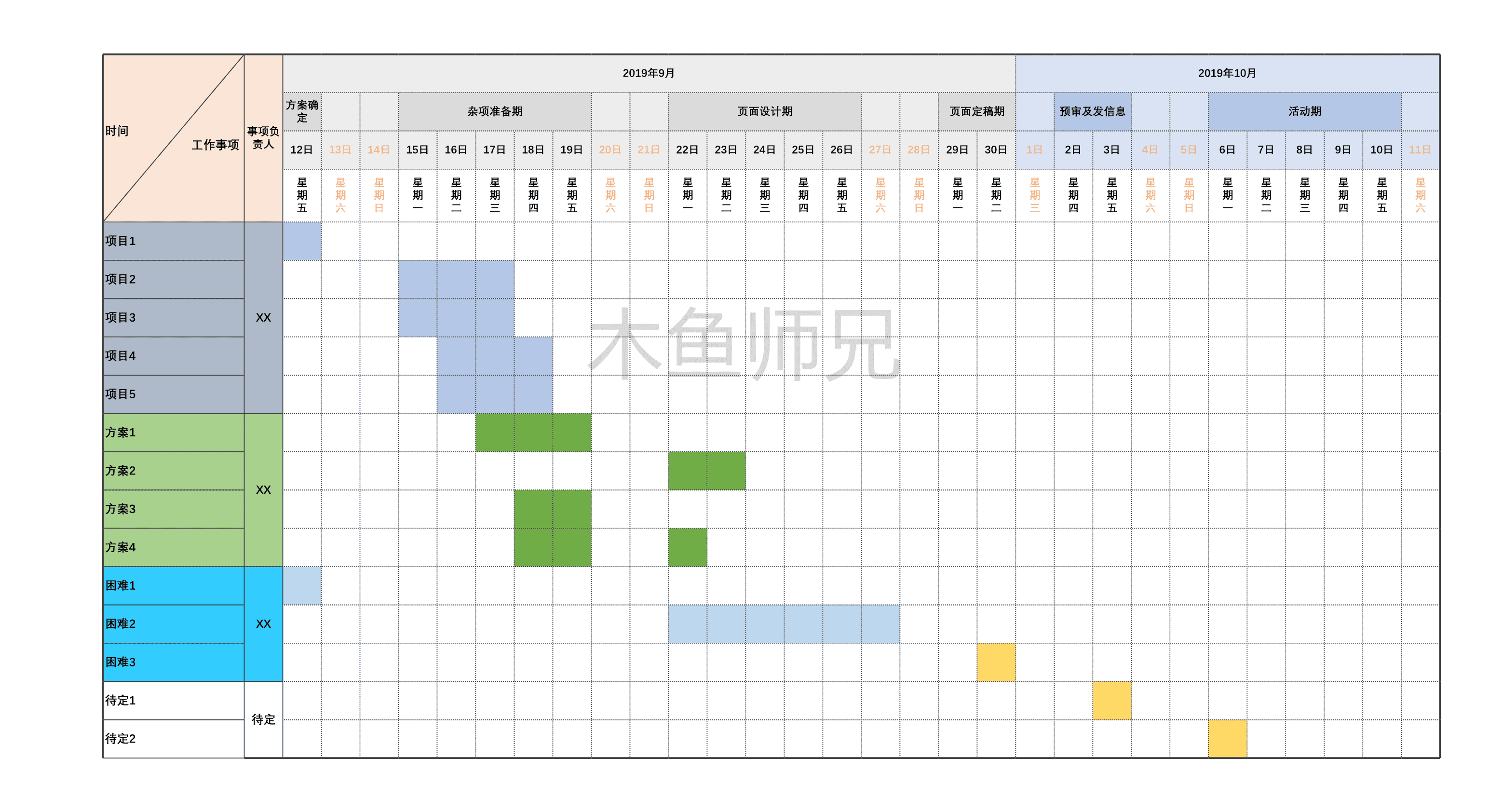 23PPT - 132.月度综合工作进度表.xlsx