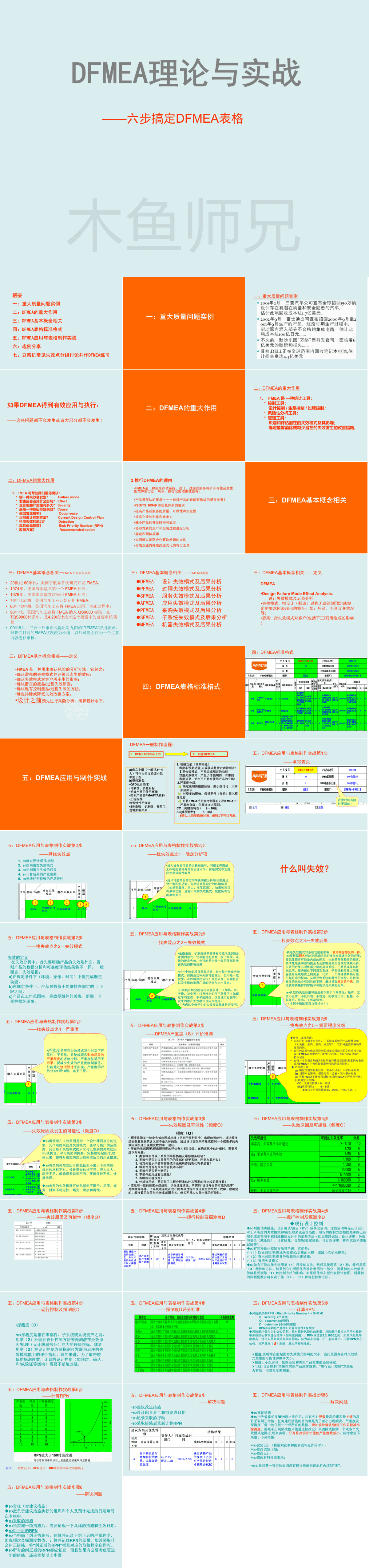 23PPT - DFMEA2-DFMEA设计失效分析-培训资料和案例分析.pptx