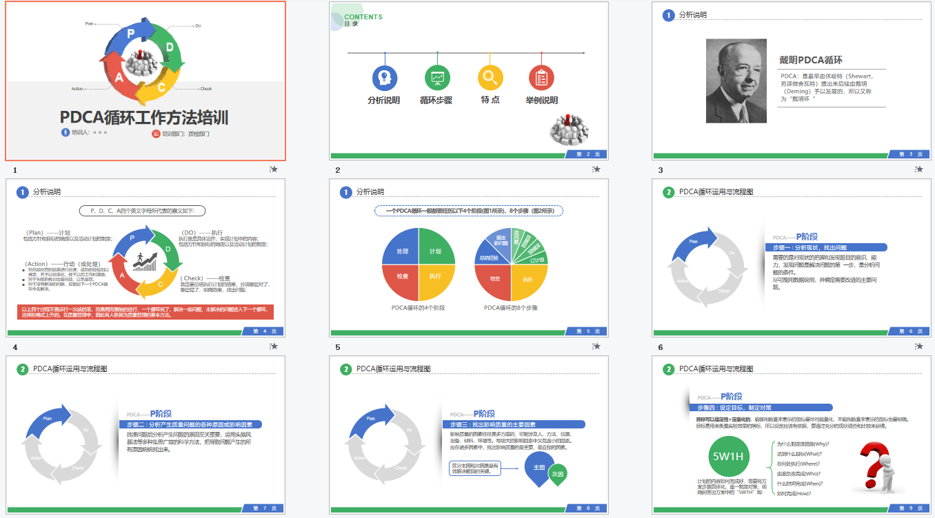 23PPT - PDCA循环管理系统培训（37P PPT）