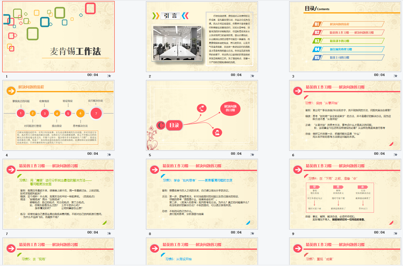 23PPT - 麦肯锡工作法（31P PPT）