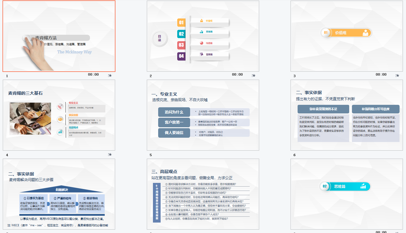 23PPT - 麦肯锡逻辑思考与沟通方法（32P PPT）