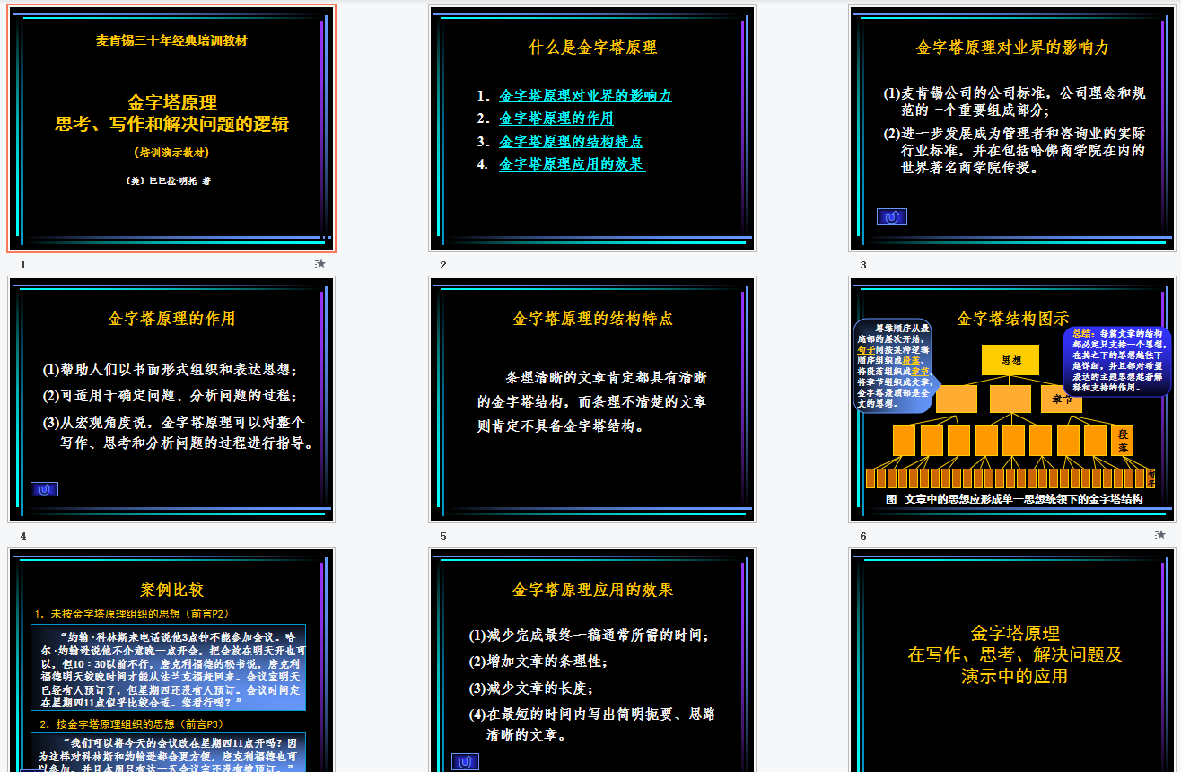 23PPT - 麦肯锡三十年经典培训教材：金字塔原理思考、写作和解决问题的逻辑-培训演示教材（128P PPT）