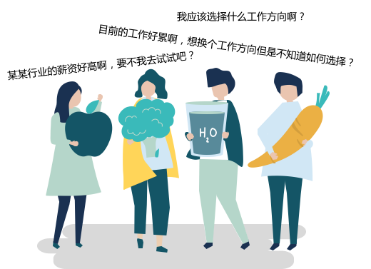 23PPT - 12步通关求职面试-第 08 讲：认清自身实力，明确求职方向.md