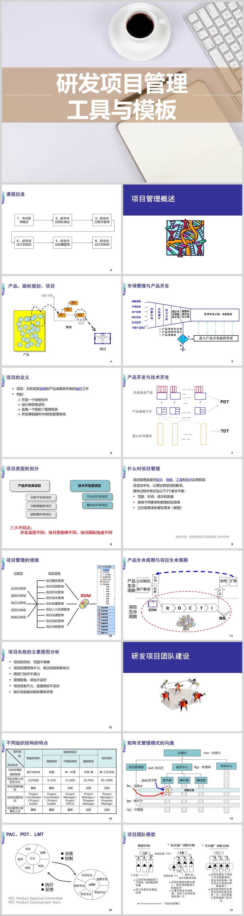 23PPT - 3.研发项目管理工具与模板培训（136P PPT）.ppt
