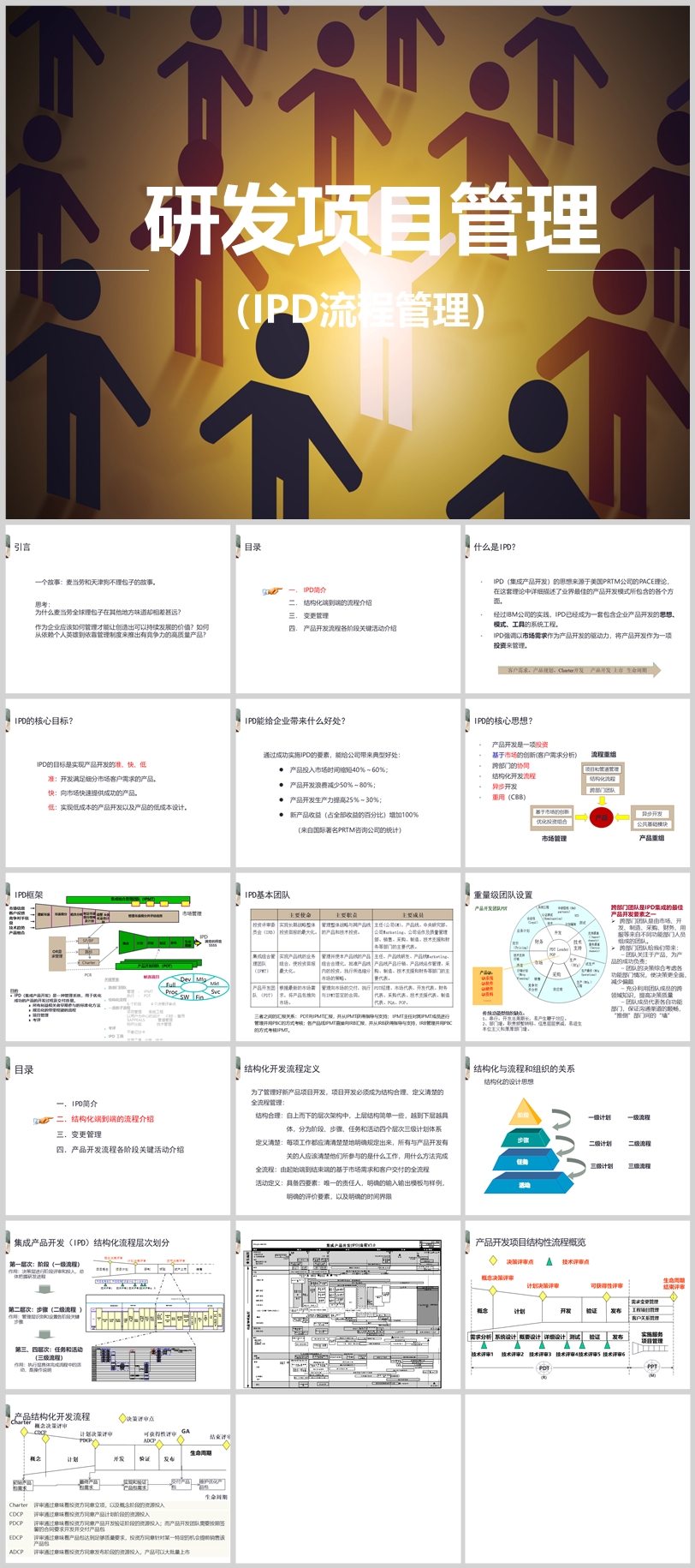 23PPT - 2.研发项目管理(IPD流程管理)V0（92P PPT）.pptx
