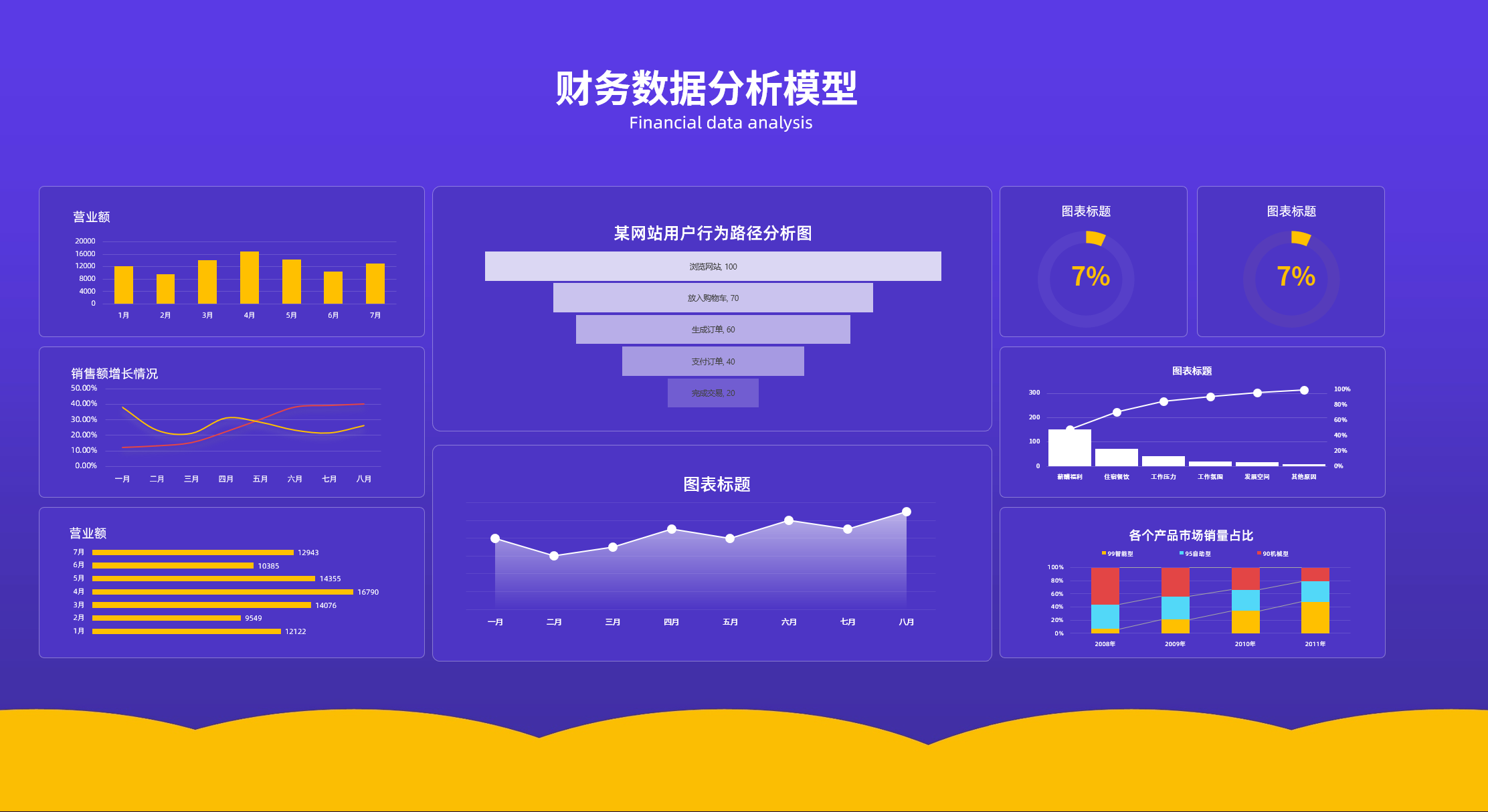 23PPT - 1、财务会计模板数据看板excel模板21套
