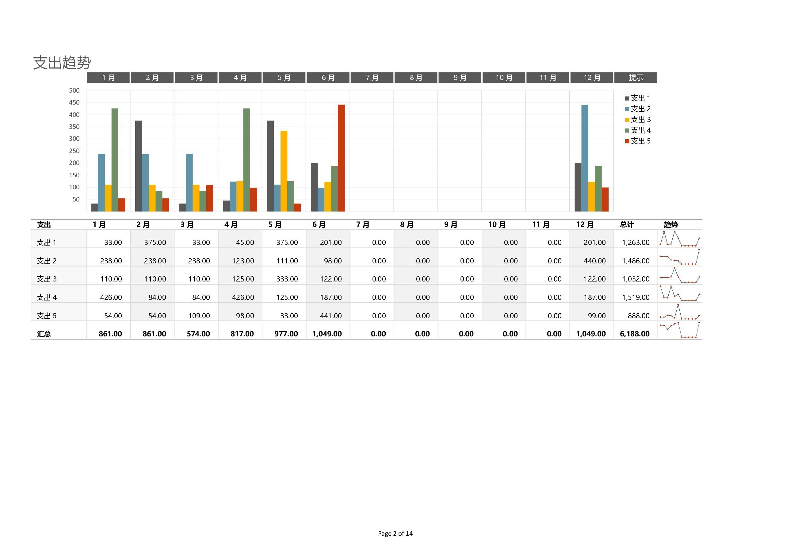 23PPT - 2.高颜值Excel模板-财务预算.xlsx