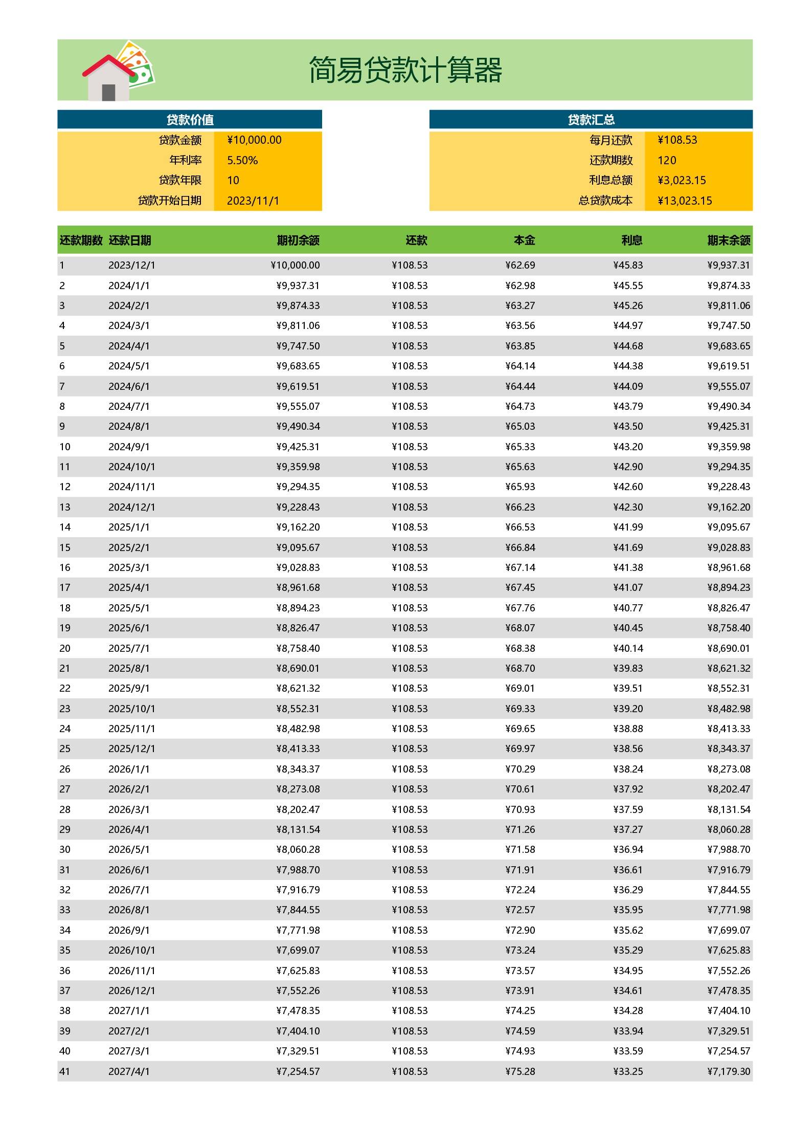 23PPT - 3.高颜值Excel模板-贷款计算器.xlsx