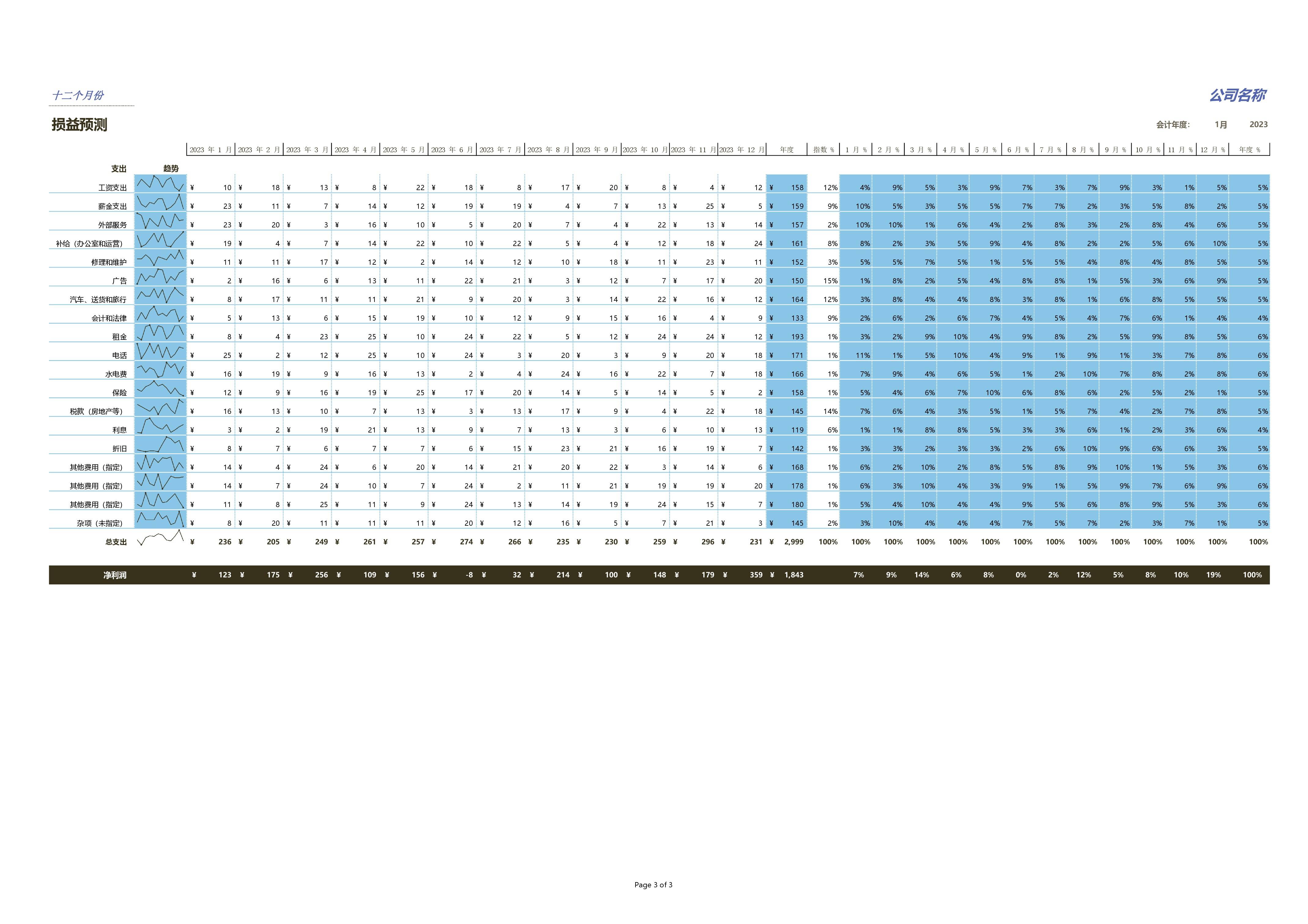 23PPT - 8.高颜值Excel模板-损益表.xlsx