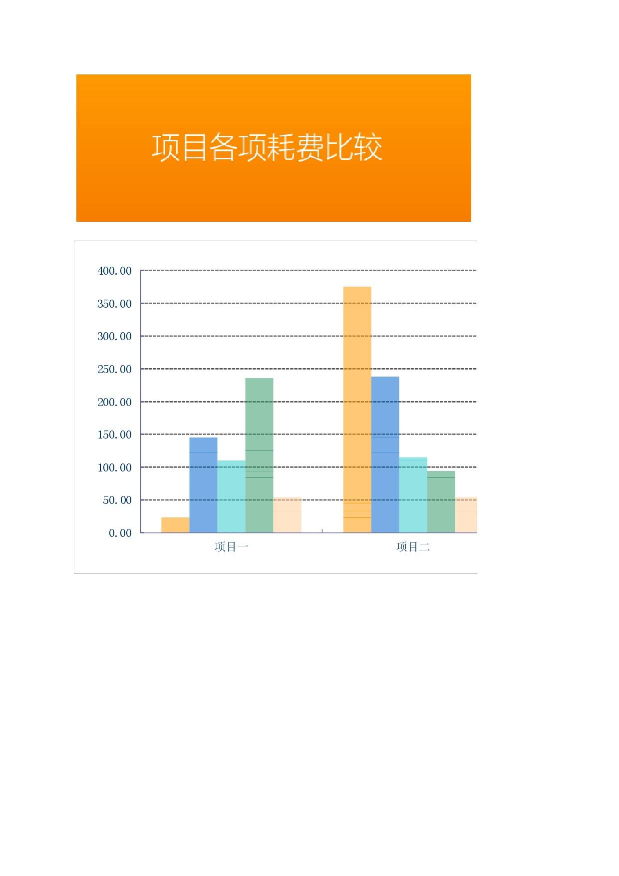 23PPT - 9.高颜值Excel模板-项目各项费用比较.xlsx