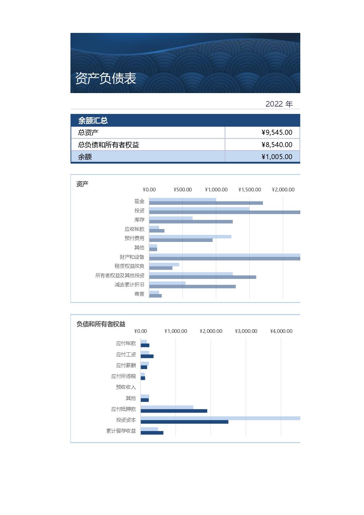 23PPT - 13.高颜值Excel模板-资产负债表.xlsx