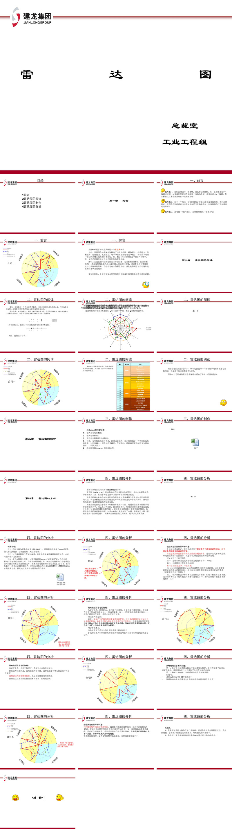 23PPT - 如何制作雷达图 32页.ppt