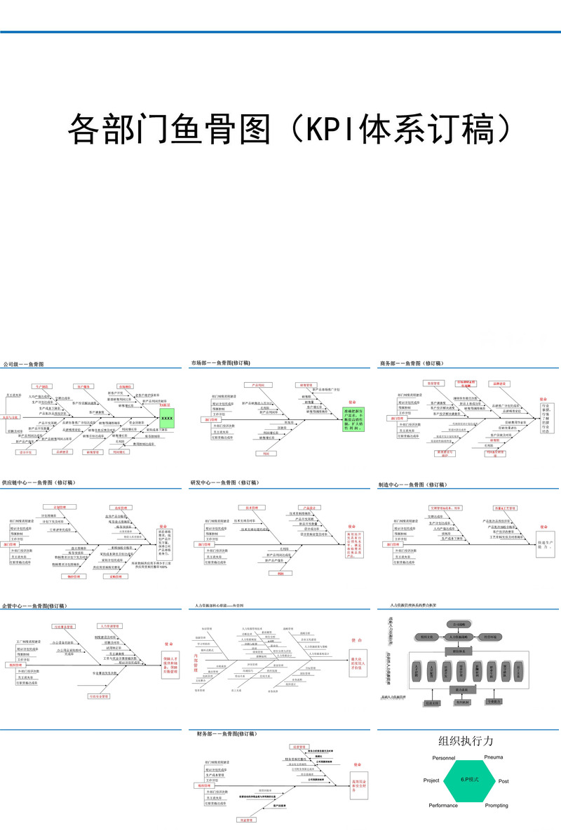 23PPT - 鱼骨图分析案例 13页.ppt