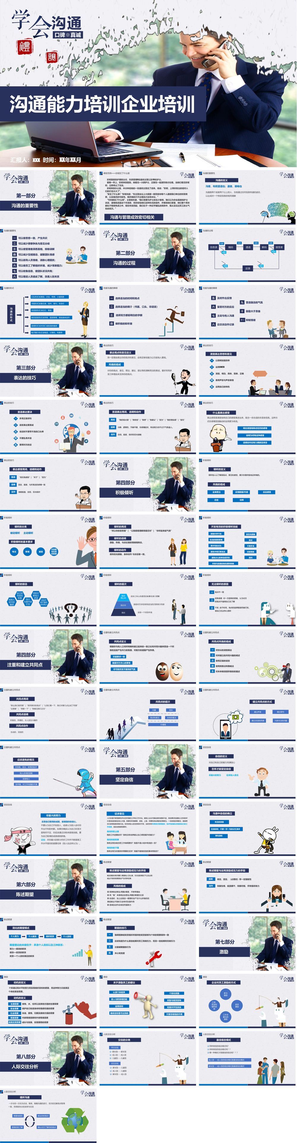 23PPT - 5.沟通能力培训-学会沟通（61P PPT).pptx