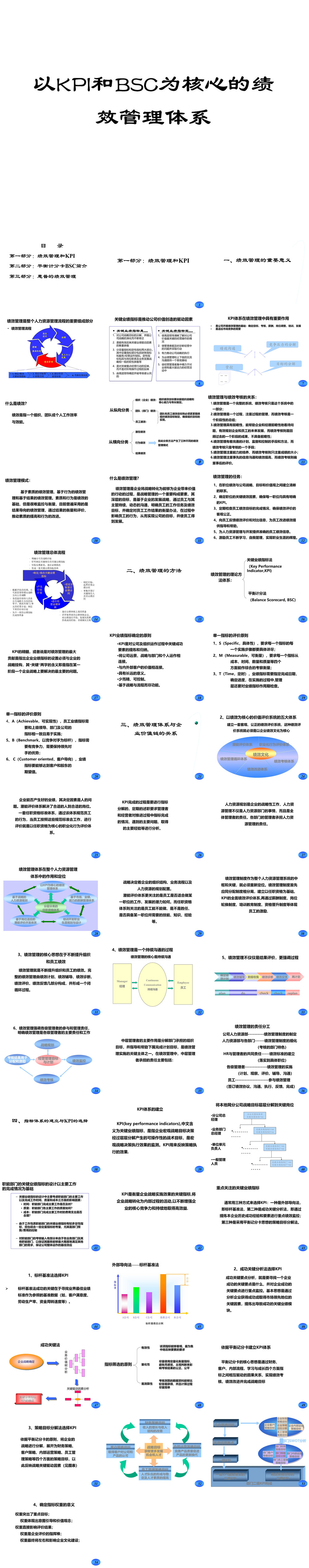 23PPT - 3.【BSC平衡计分卡考核工具】以KPI和BSC为核心的绩效管理体系（76P PPT）.ppt