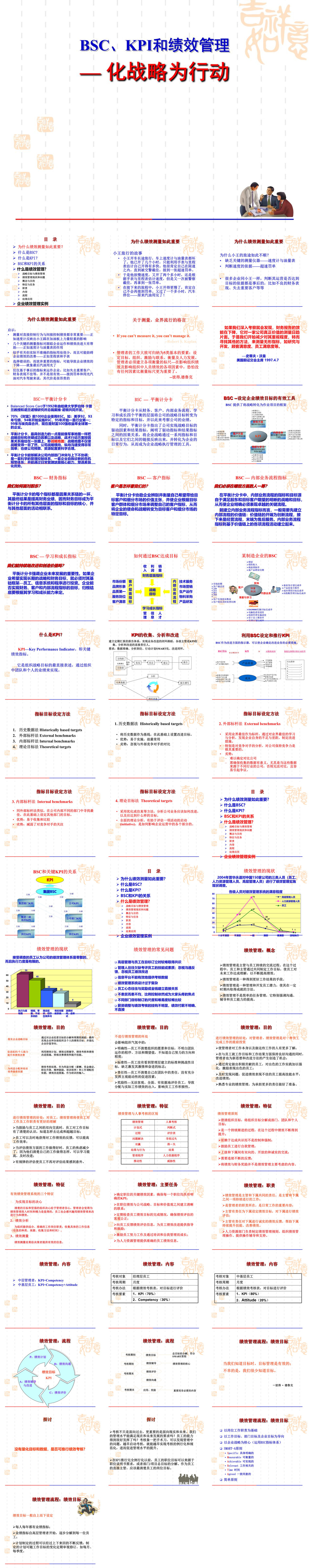23PPT - 12.BSC、KPI和绩效管理-化战略为行动（72P）.ppt