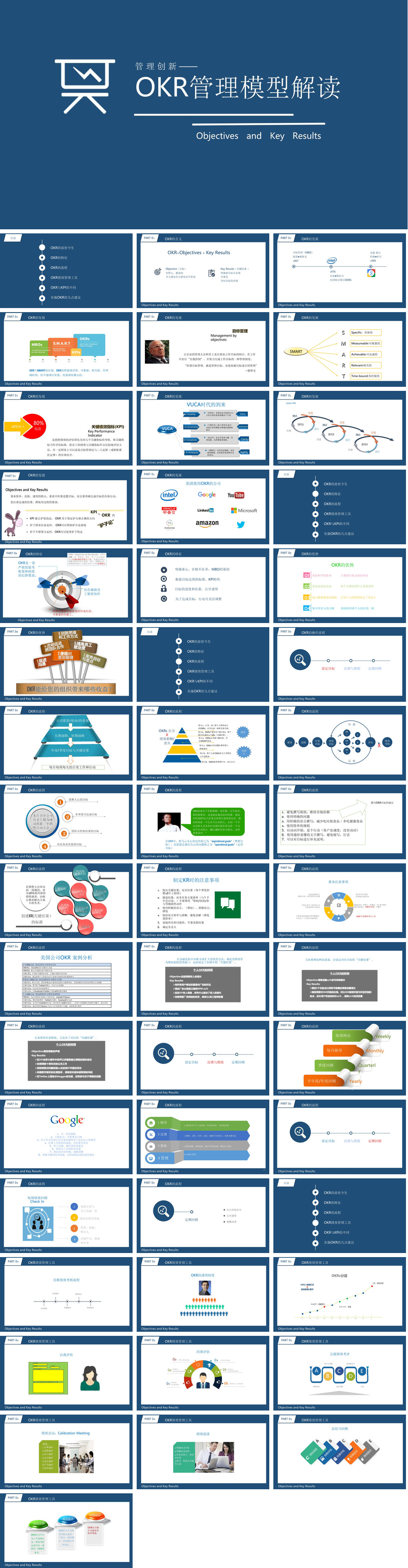 23PPT - 14.OKR绩效管理模型解读（62P PPT）.pptx