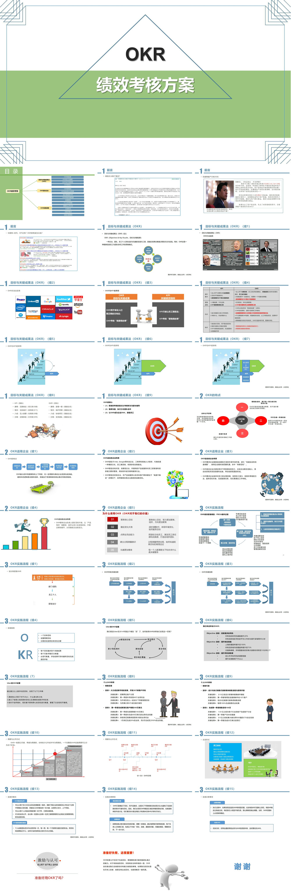 23PPT - 15.OKR绩效考核方案解读（40P PPT）.pptx