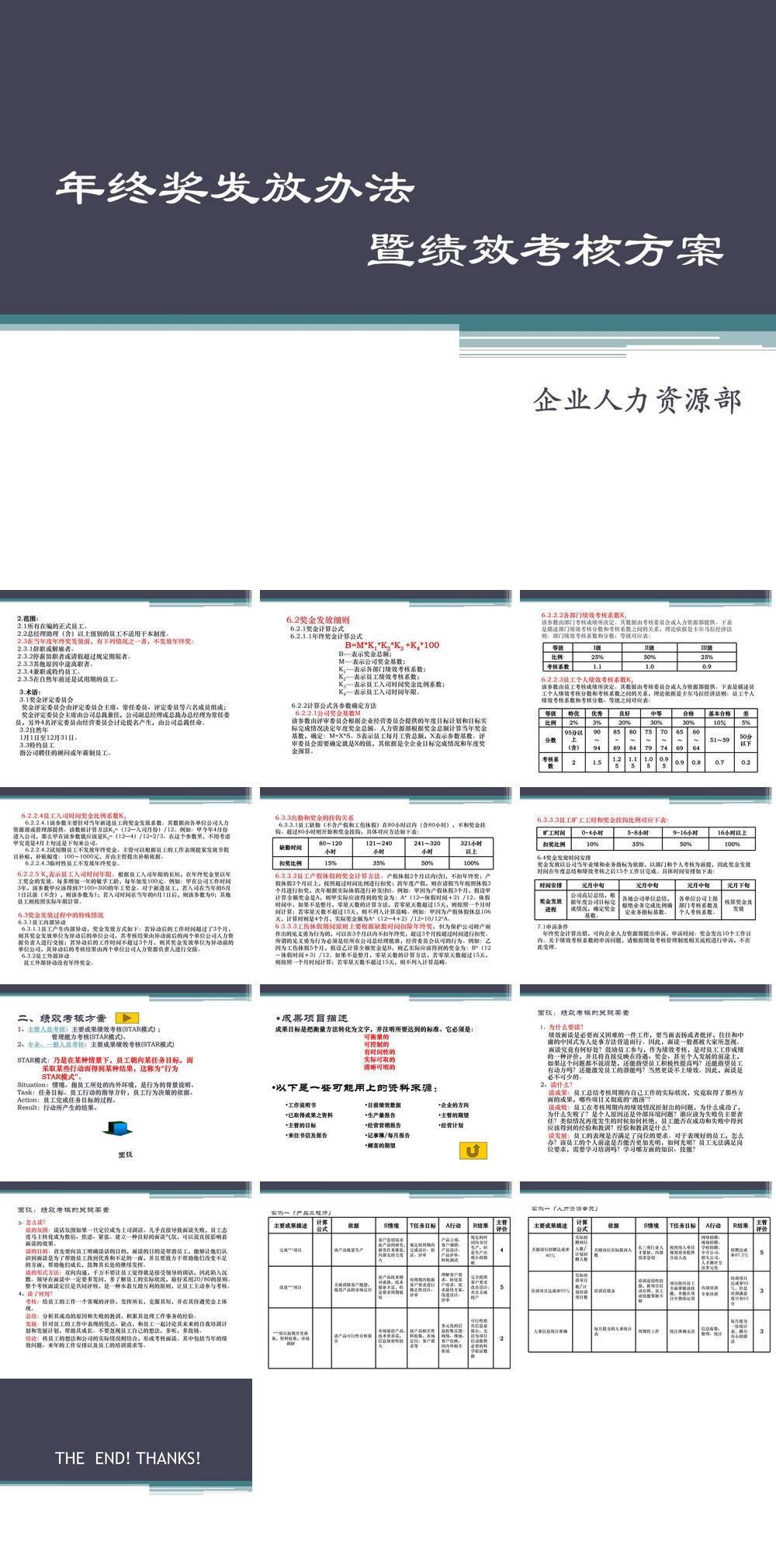 23PPT - 23.绩效考核方案与年终奖发放办法（14P PPT）.ppt