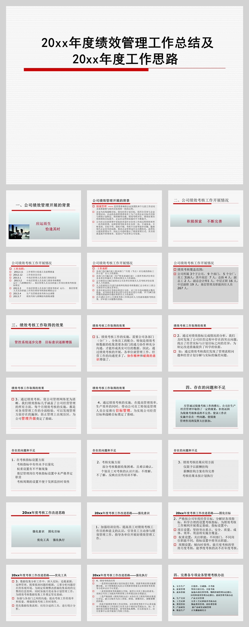 23PPT - 27.年度绩效考核工作总结年工作计划（22P PPT）.ppt