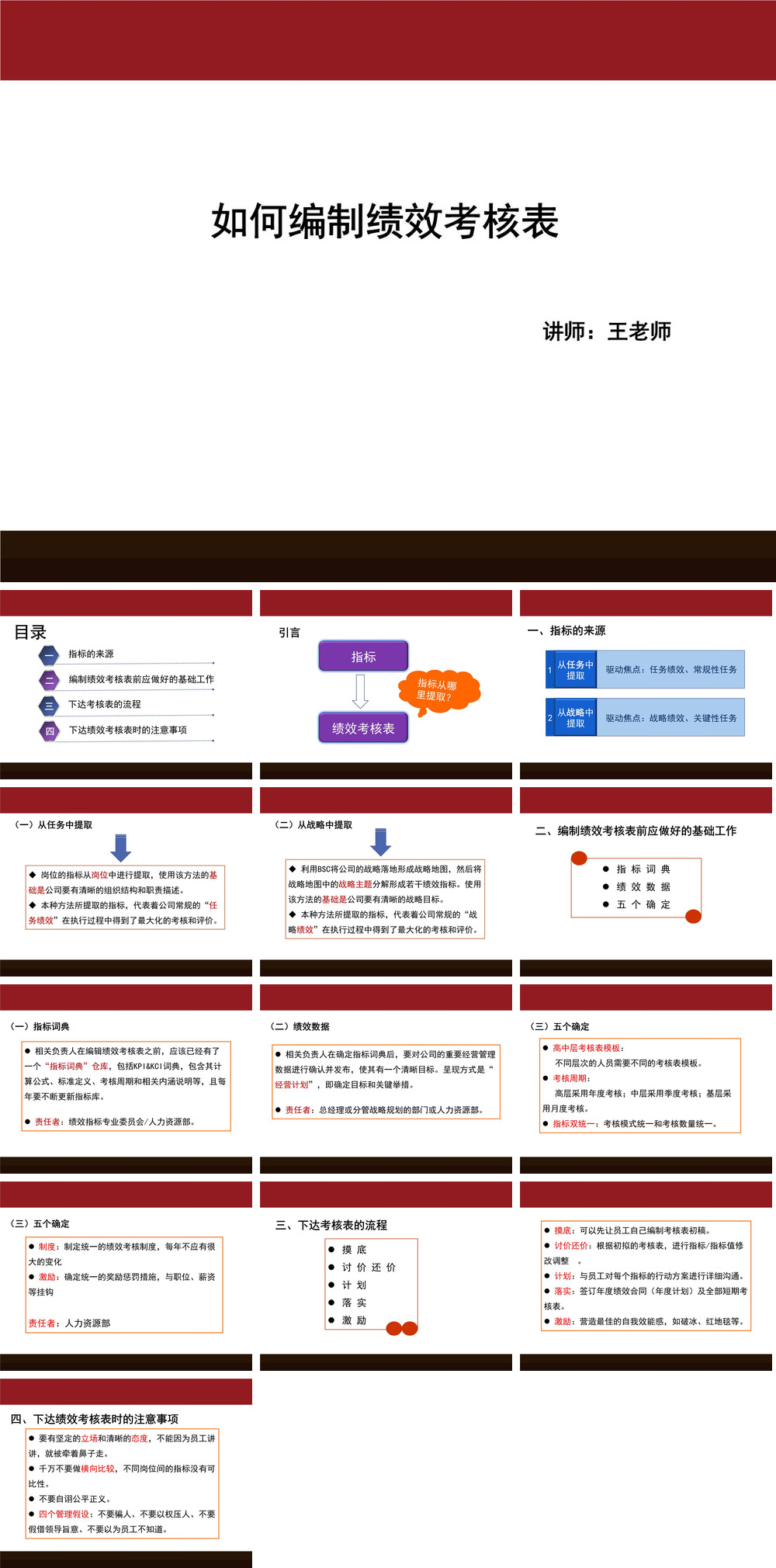 23PPT - 32.如何编制绩效考核表（14P PPT）.ppt