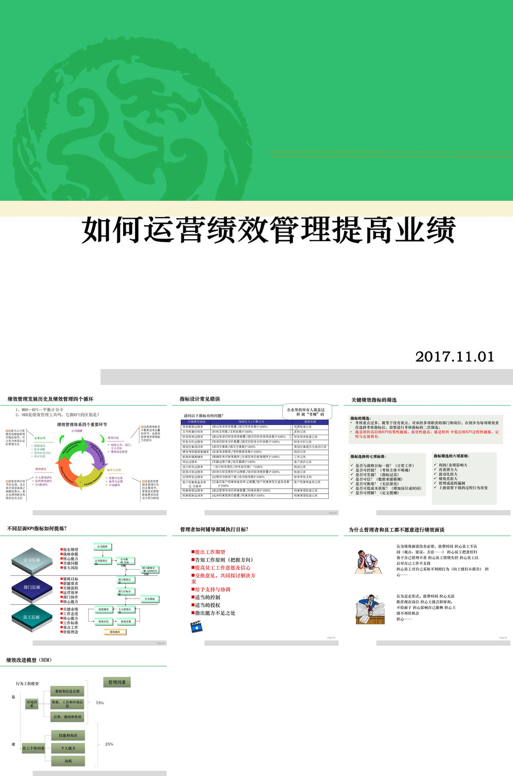 23PPT - 33.如何运营绩效管理提高业绩增长（8P）.pptx