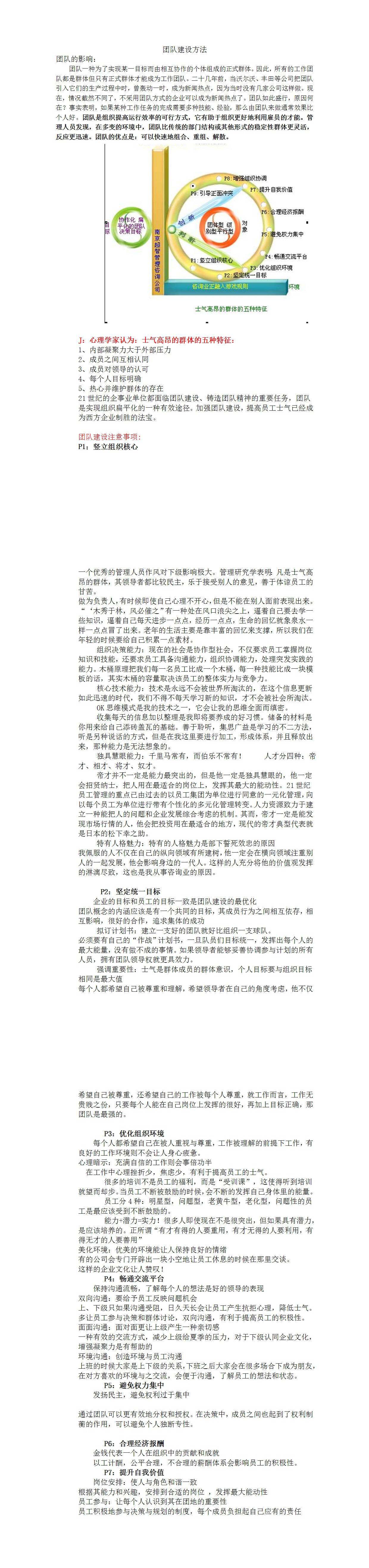 23PPT - B_团队建设方案2.doc