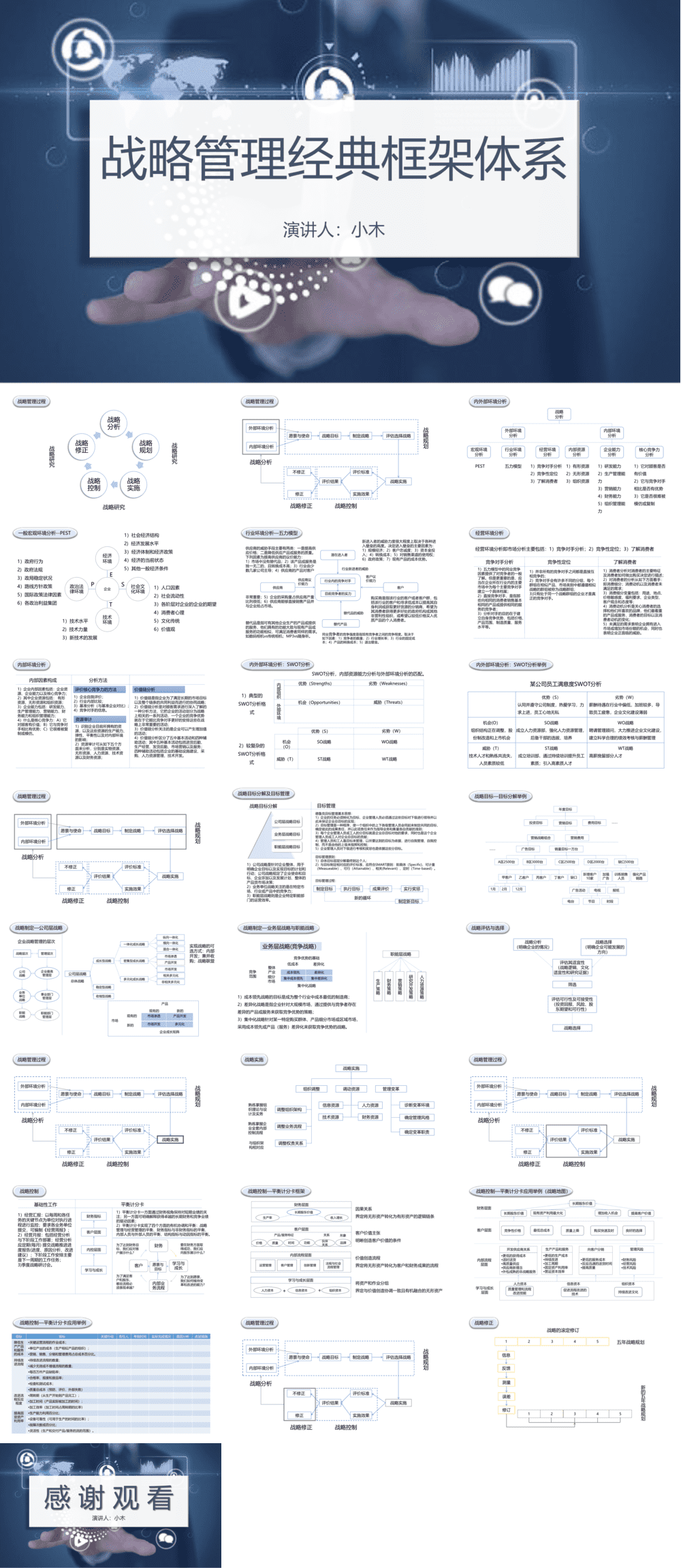 23PPT - 企业管理-16045-战略管理经典框架体系（27P）.pptx