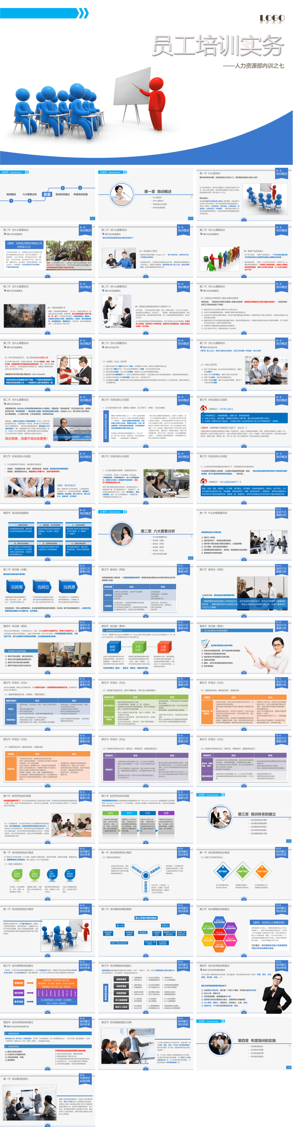 23PPT - 企业管理-员工培训实务PPT课件下载.pptx
