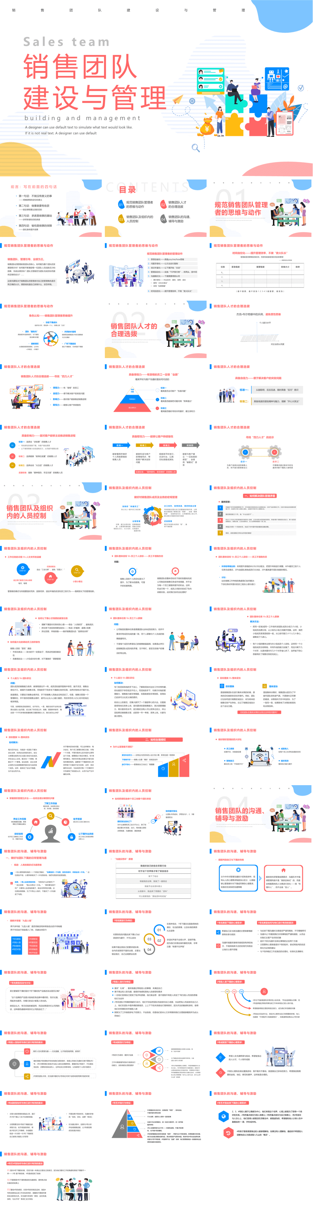 23PPT - 企业管理-销售团队建设与管理培训.pptx

