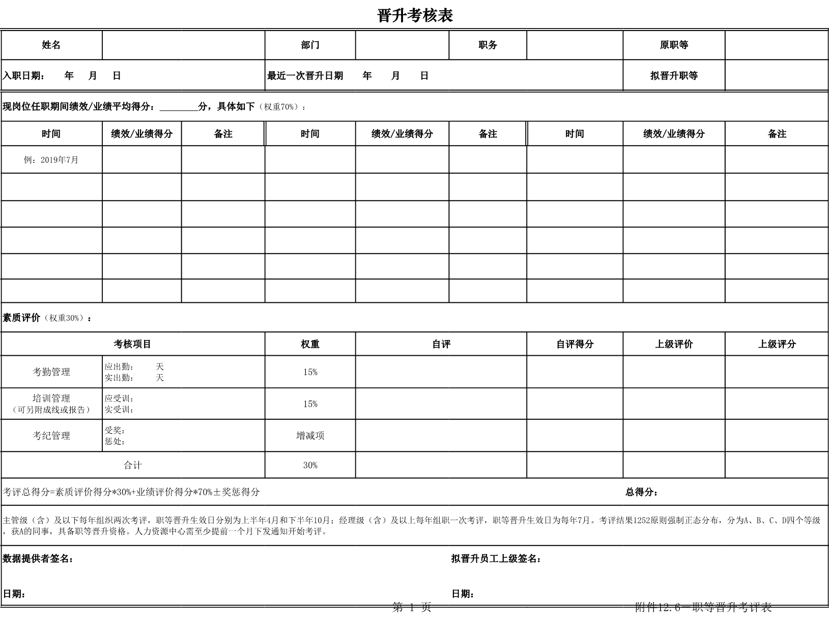 23PPT - 人力资源-02-晋升考核表.xlsx
