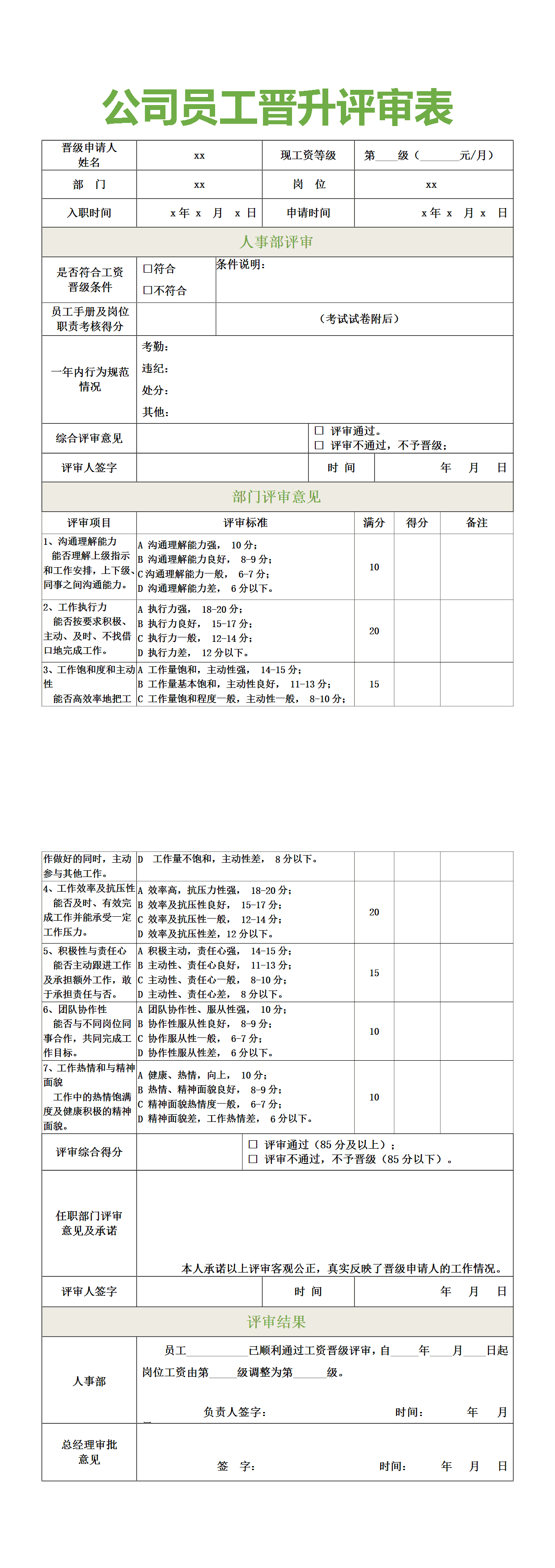 23PPT - 人力资源-04-公司员工晋升评审表.docx
