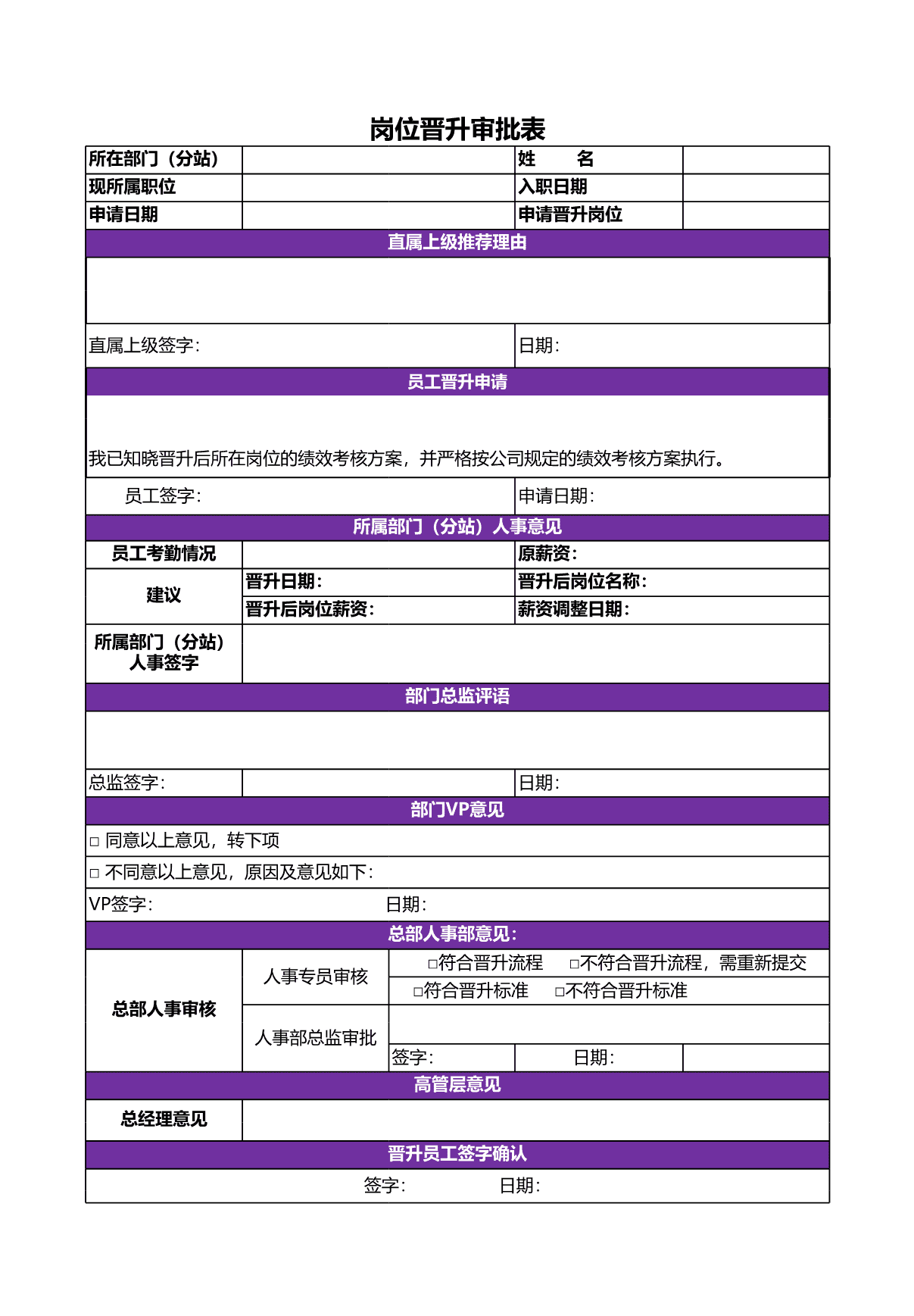 23PPT - 人力资源-07-岗位晋升审批表.xlsx
