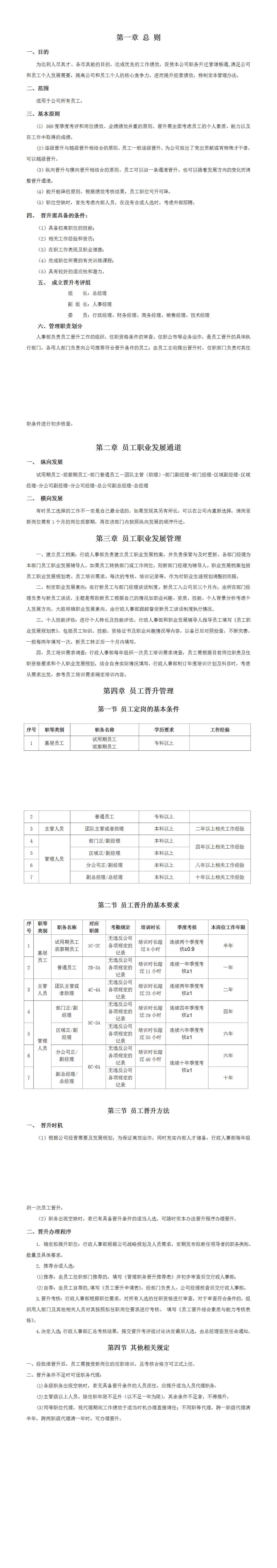 23PPT - 人力资源-公司员工晋升通道方案.doc
