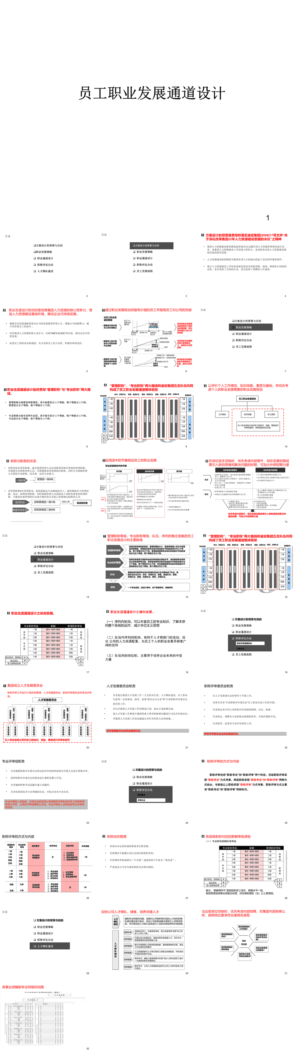23PPT - 人力资源-员工职业发展通道设计方案.ppt
