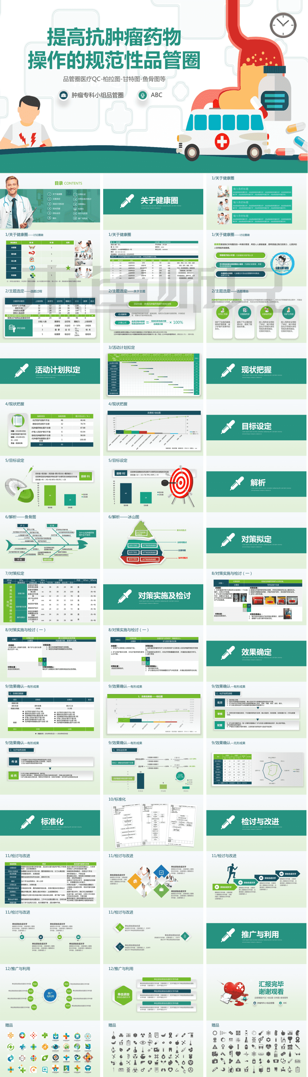 23PPT - 28.提高抗肿瘤药物操作的规范性品管圈.pptx
