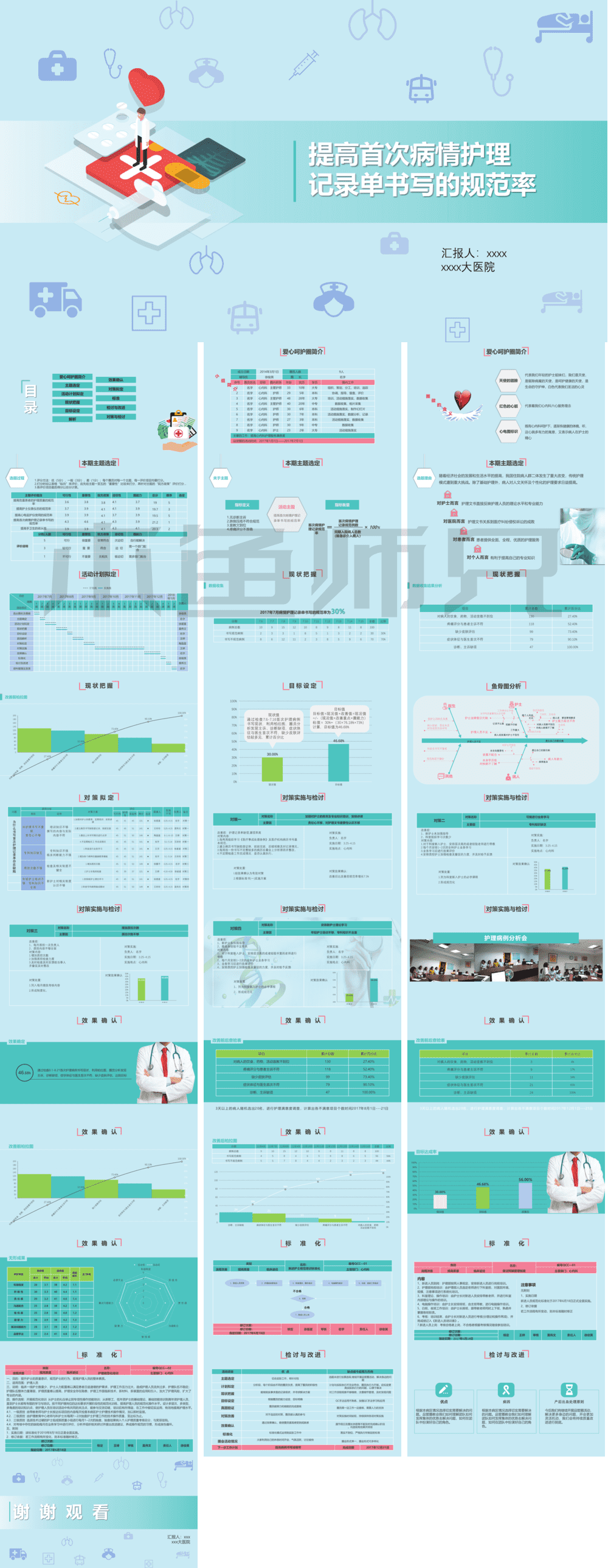 23PPT - 43.提高首次病情护理品管圈病历单书写规范.pptx
