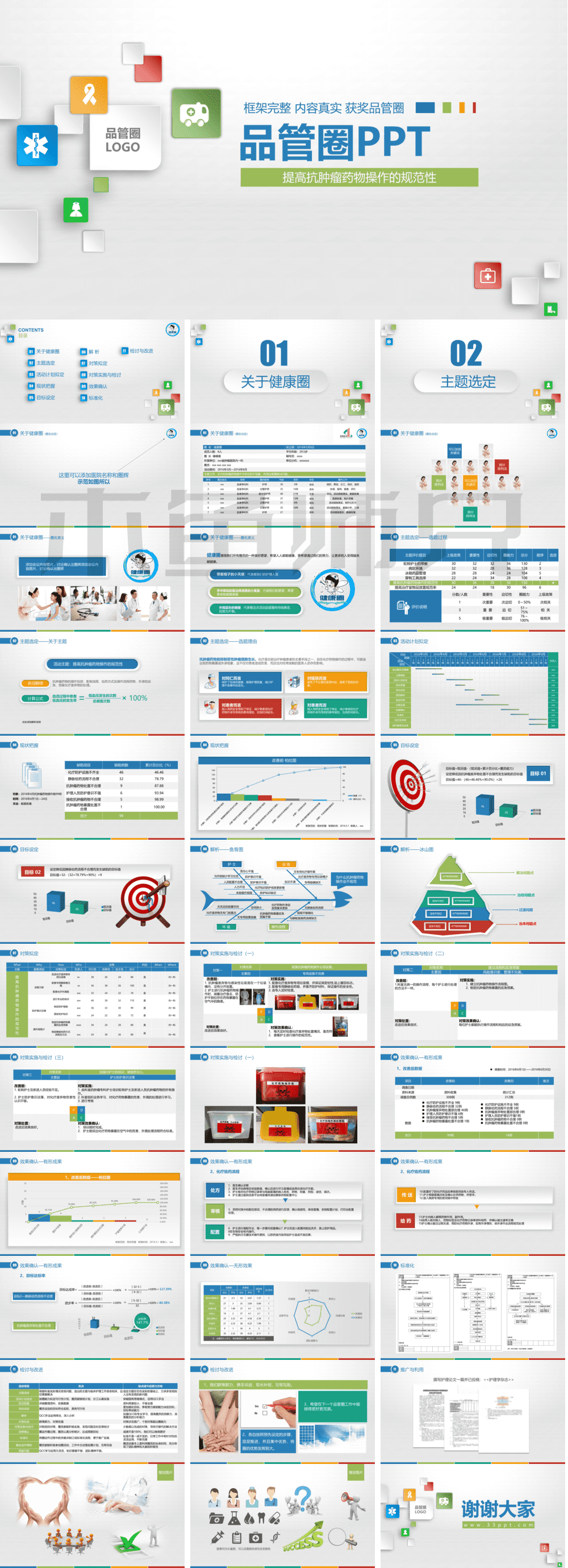 23PPT - 50.提高抗肿瘤药物操作的规范性.pptx
