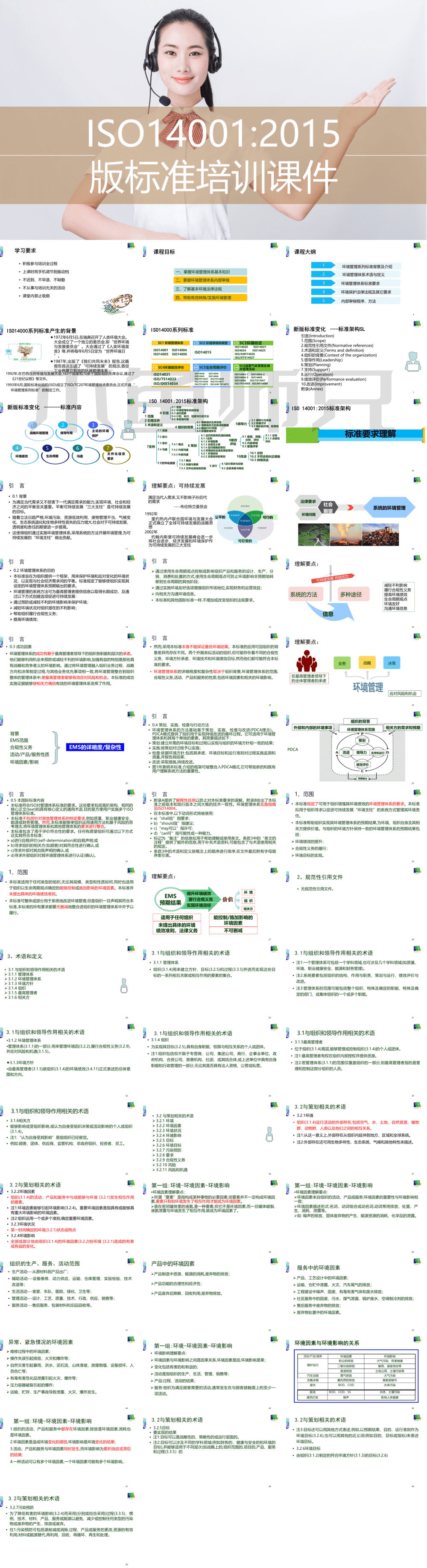 23PPT - 2015版ISO14001标准培训课件177页.pptx
