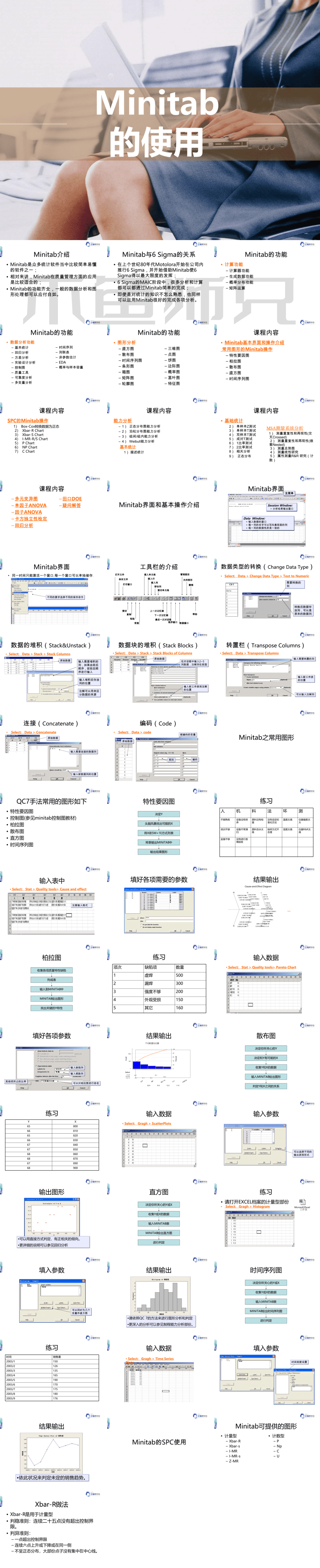 23PPT - 423页PPT讲述如何使用MINITAB.pptx
