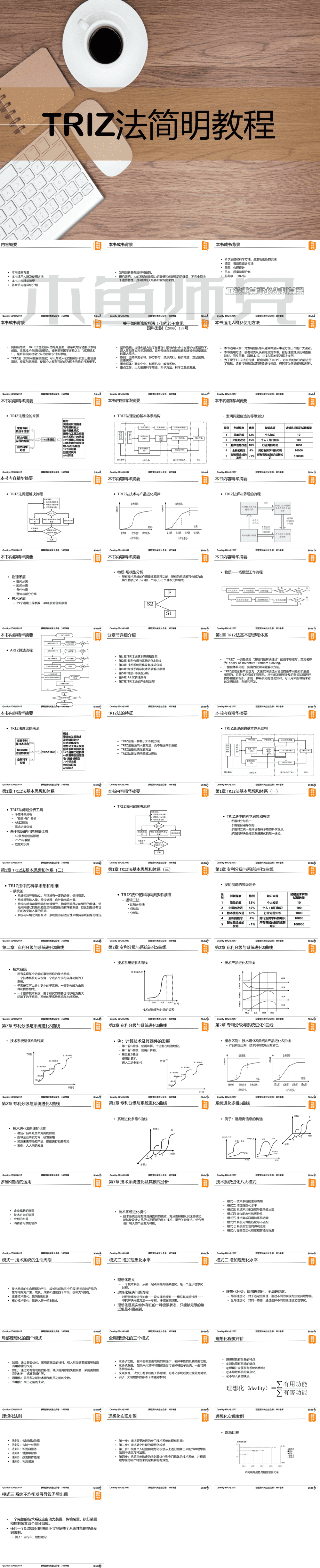 23PPT - TRIZ(发明问题解决理论)浅谈-节本.pptx