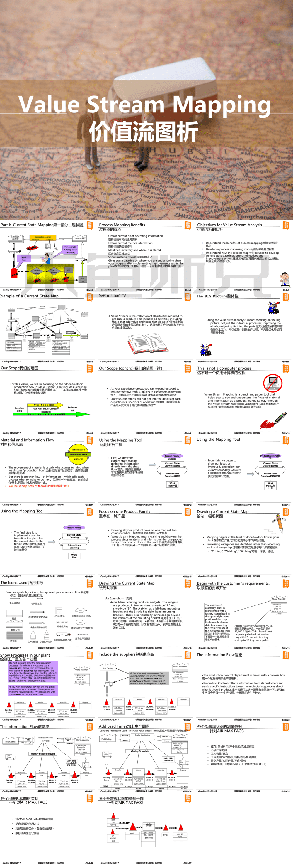 23PPT - value-Stream-map.ppt

