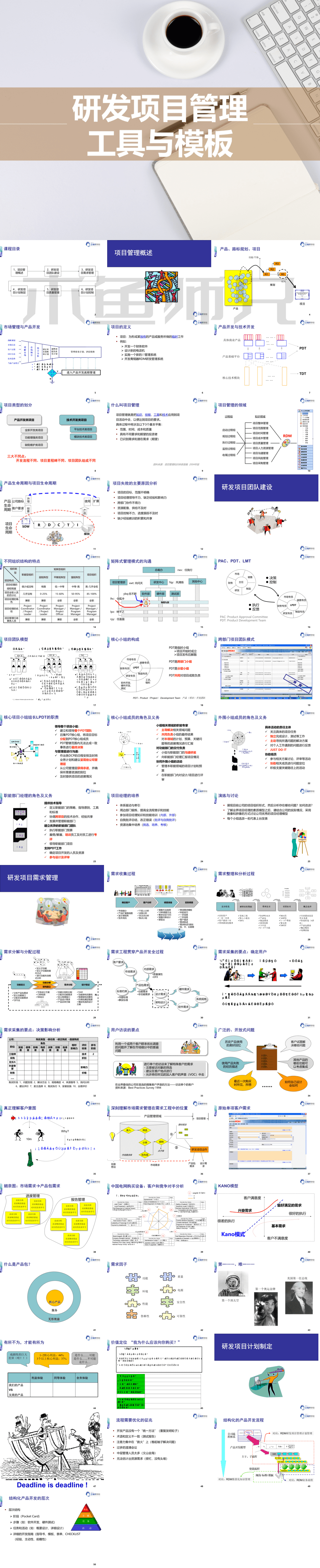 23PPT - 研发项目管理工具与模板培训.ppt
