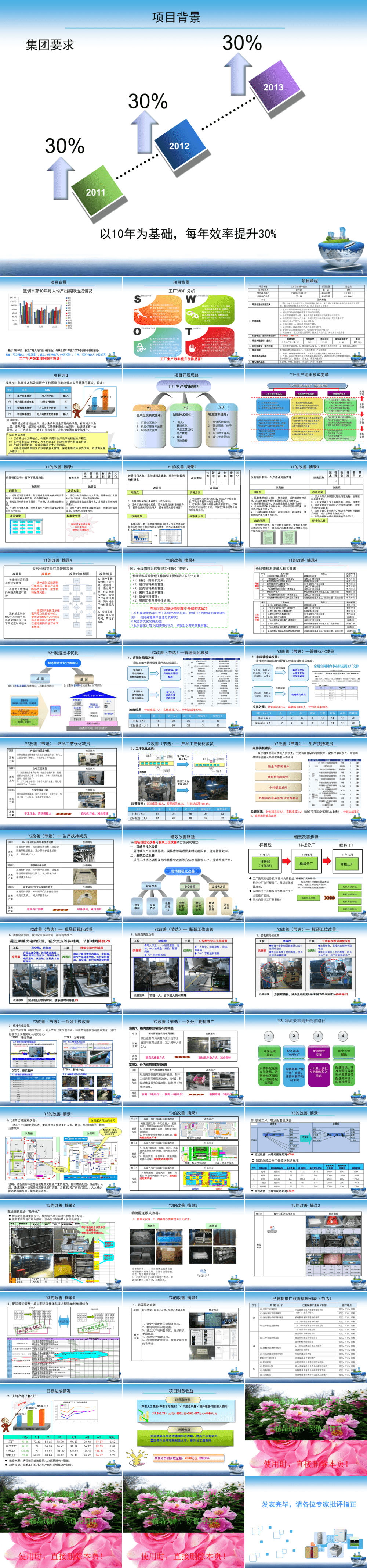 23PPT - 精益生产-改善项目案例.ppt
