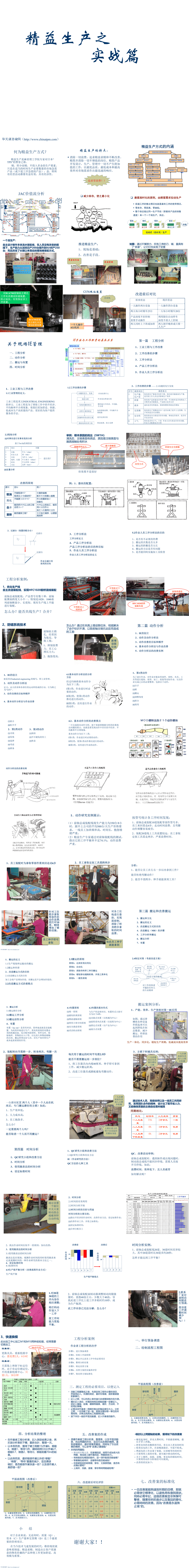 23PPT - 精益生产改善方案案例分析.ppt
