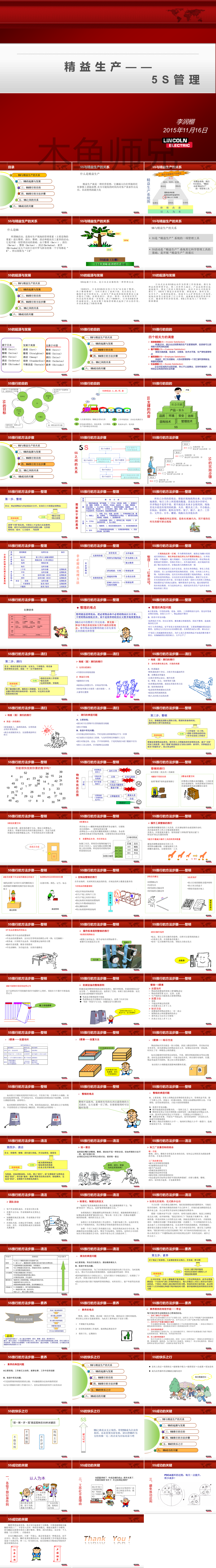 精益生产——5S管理-(内部使用).pptx
