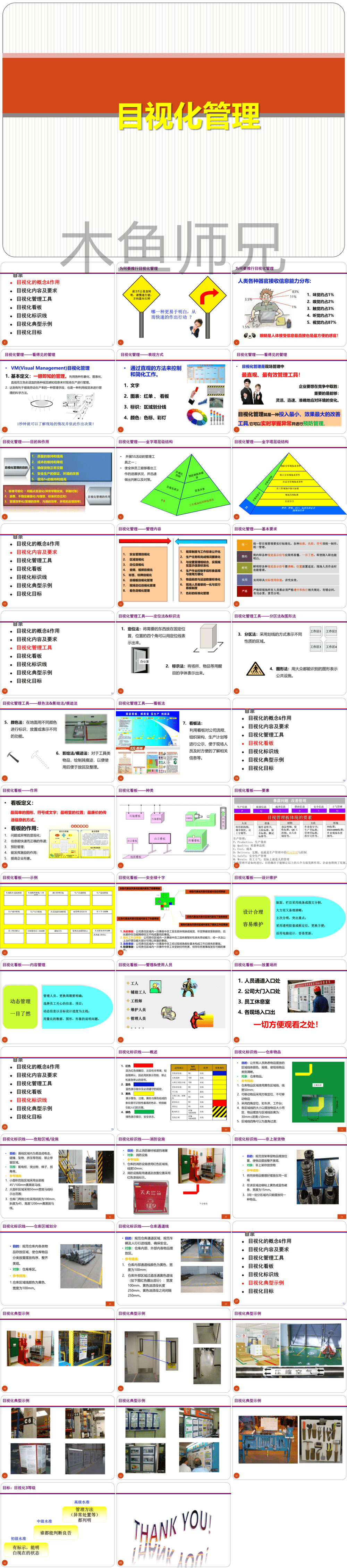 目视化管理(5).pptx
