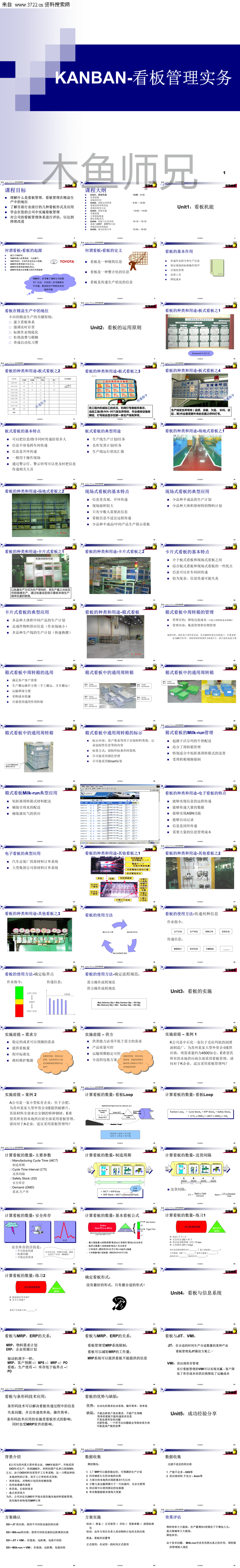 23PPT - 丰田-看板管理.ppt
