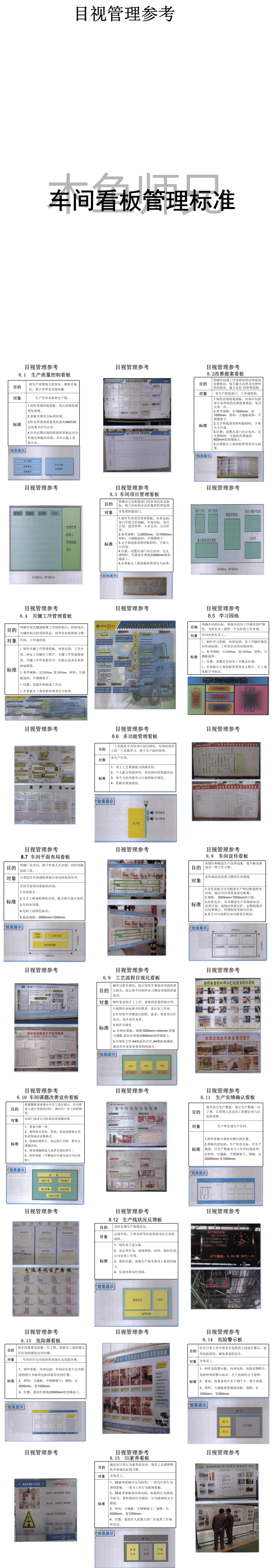 23PPT - 车间看板管理标准.ppt
